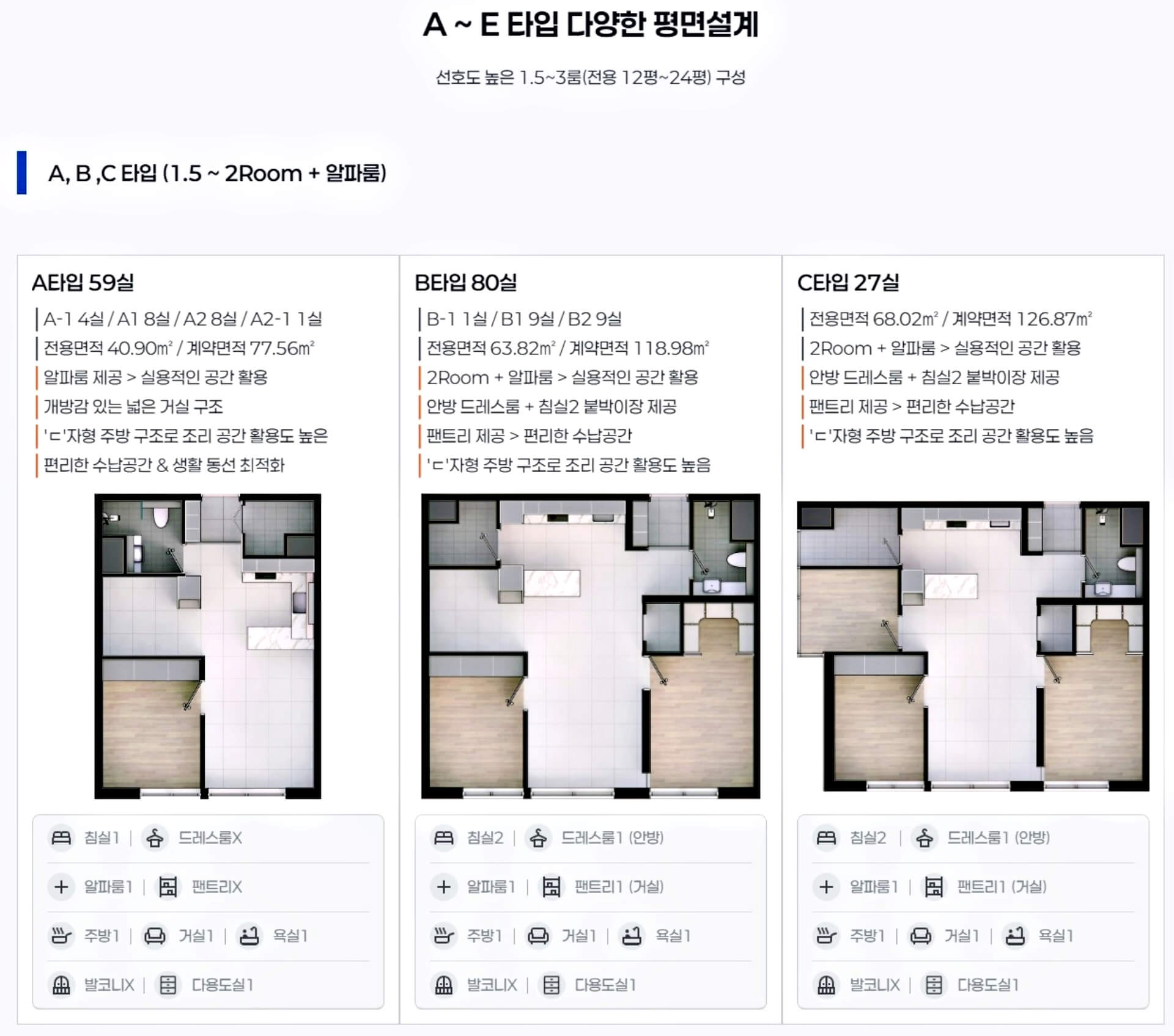 세대안내