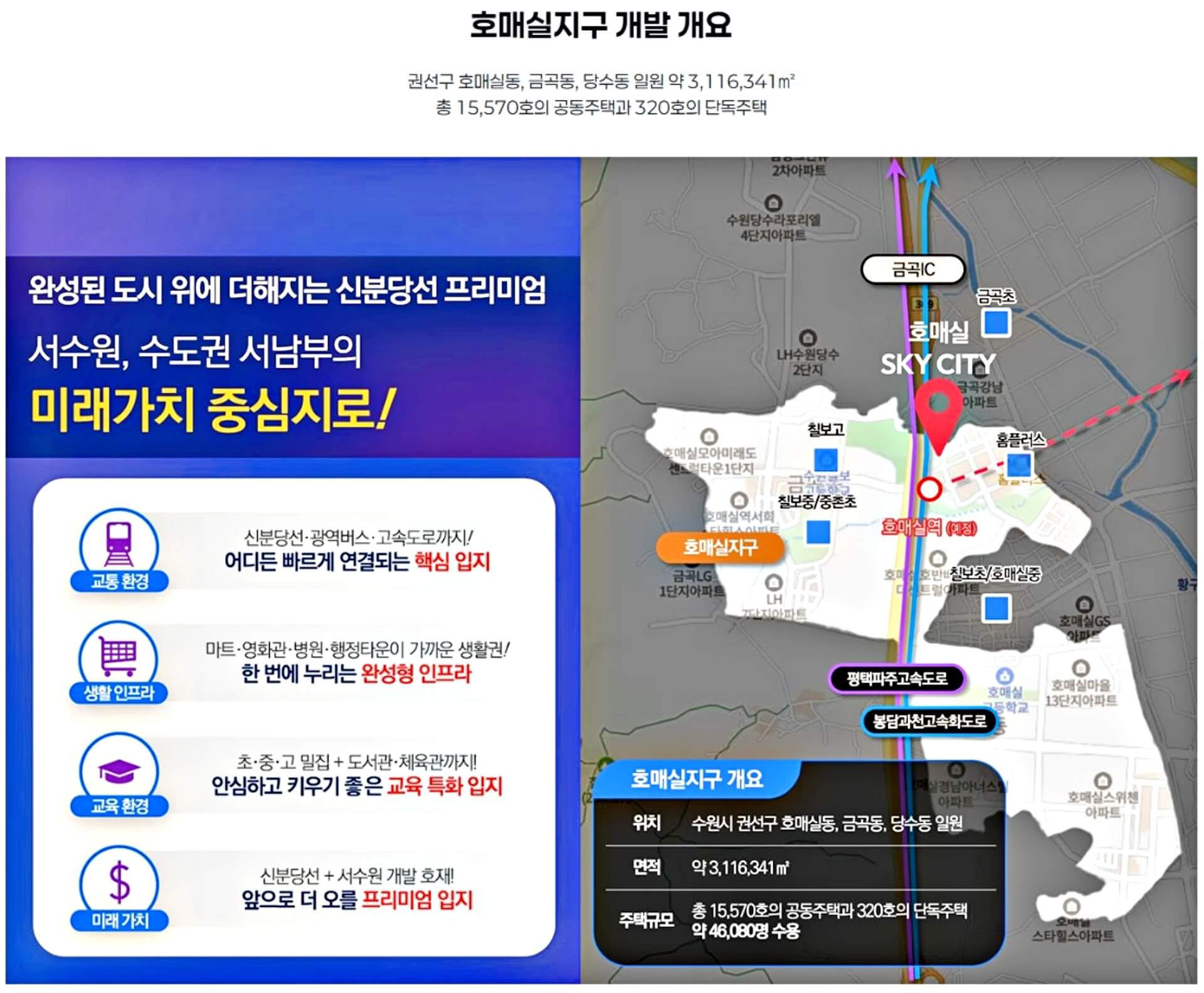 입지안내