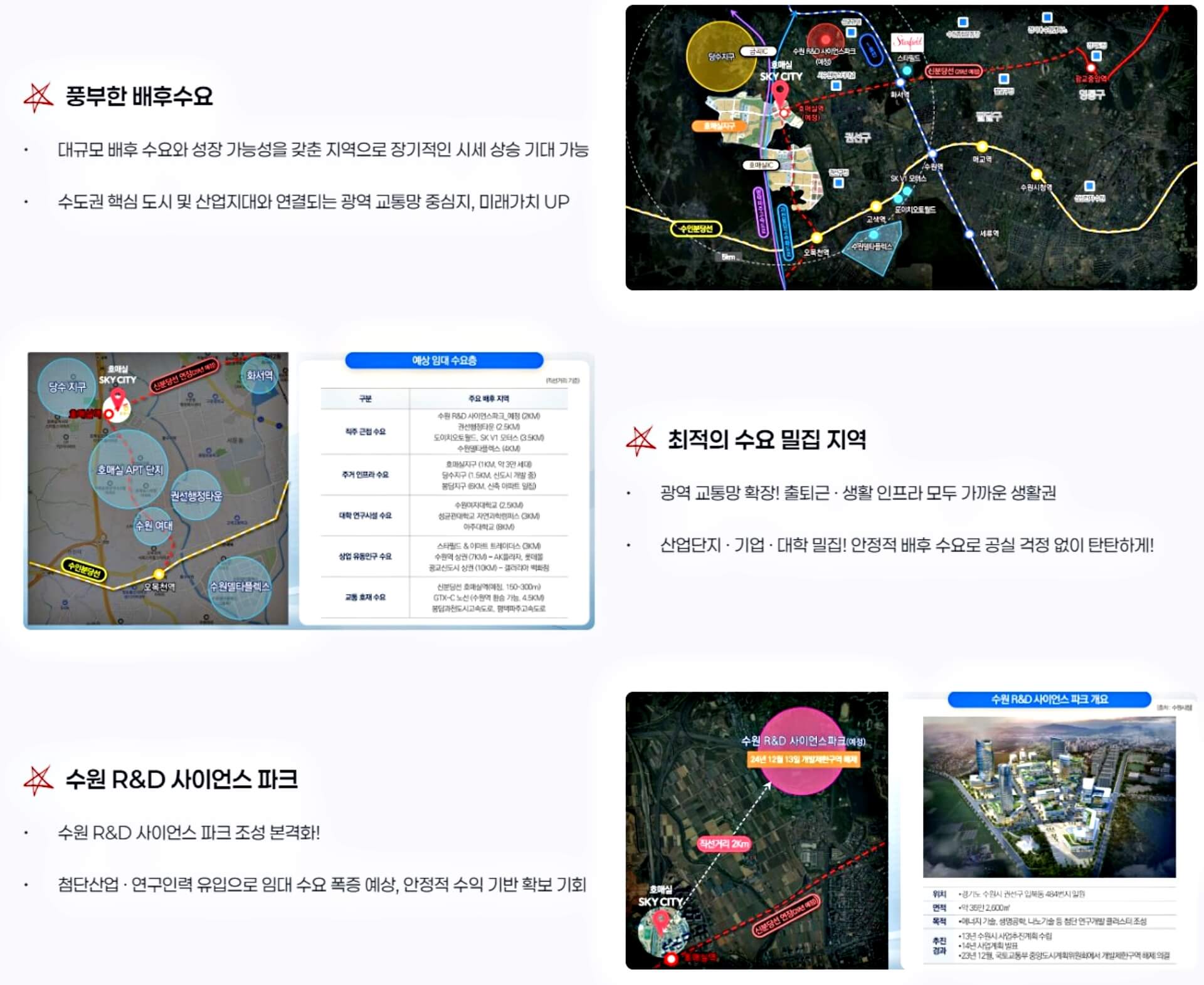 호매실 스카이시티