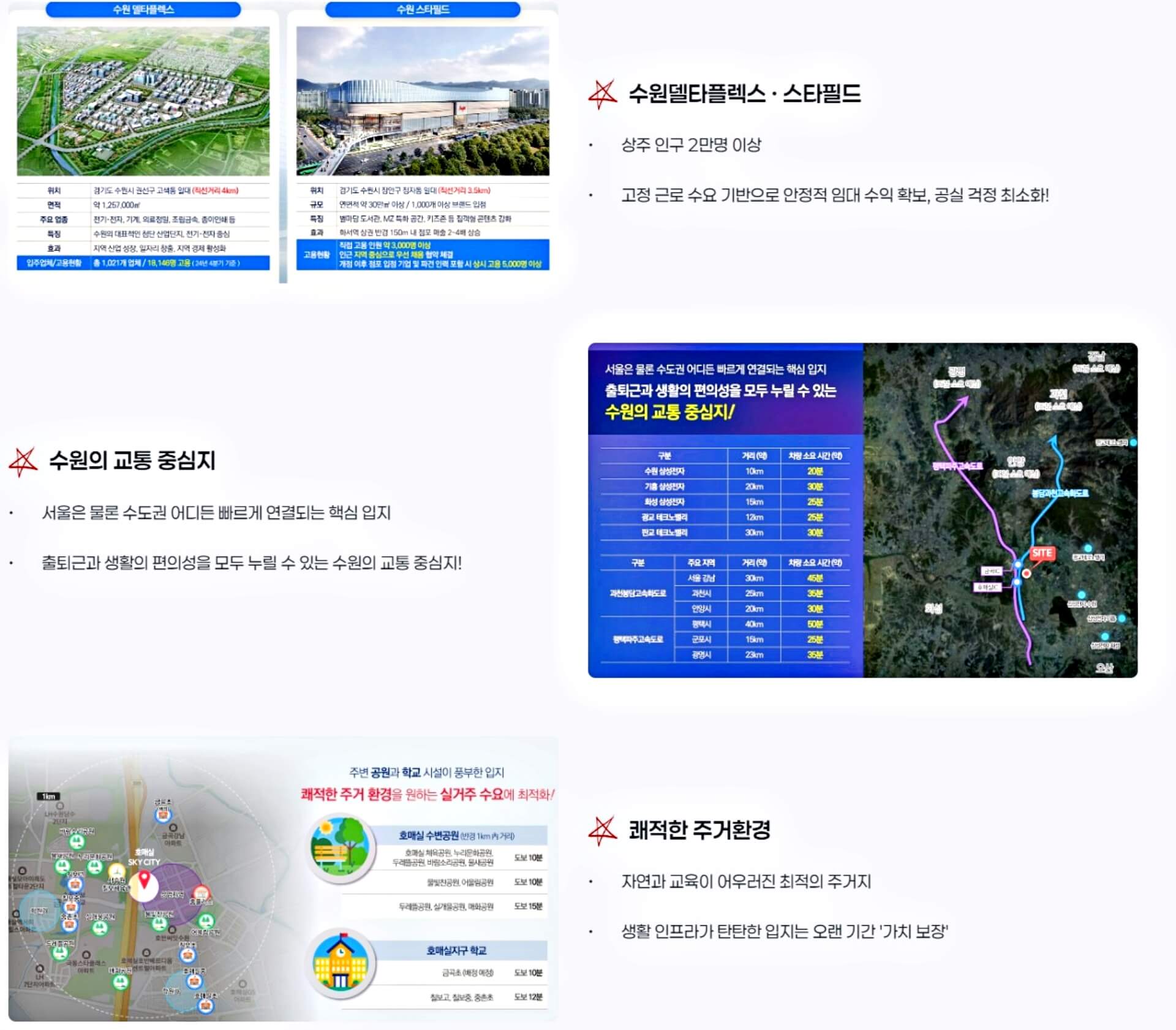 호매실 스카이시티