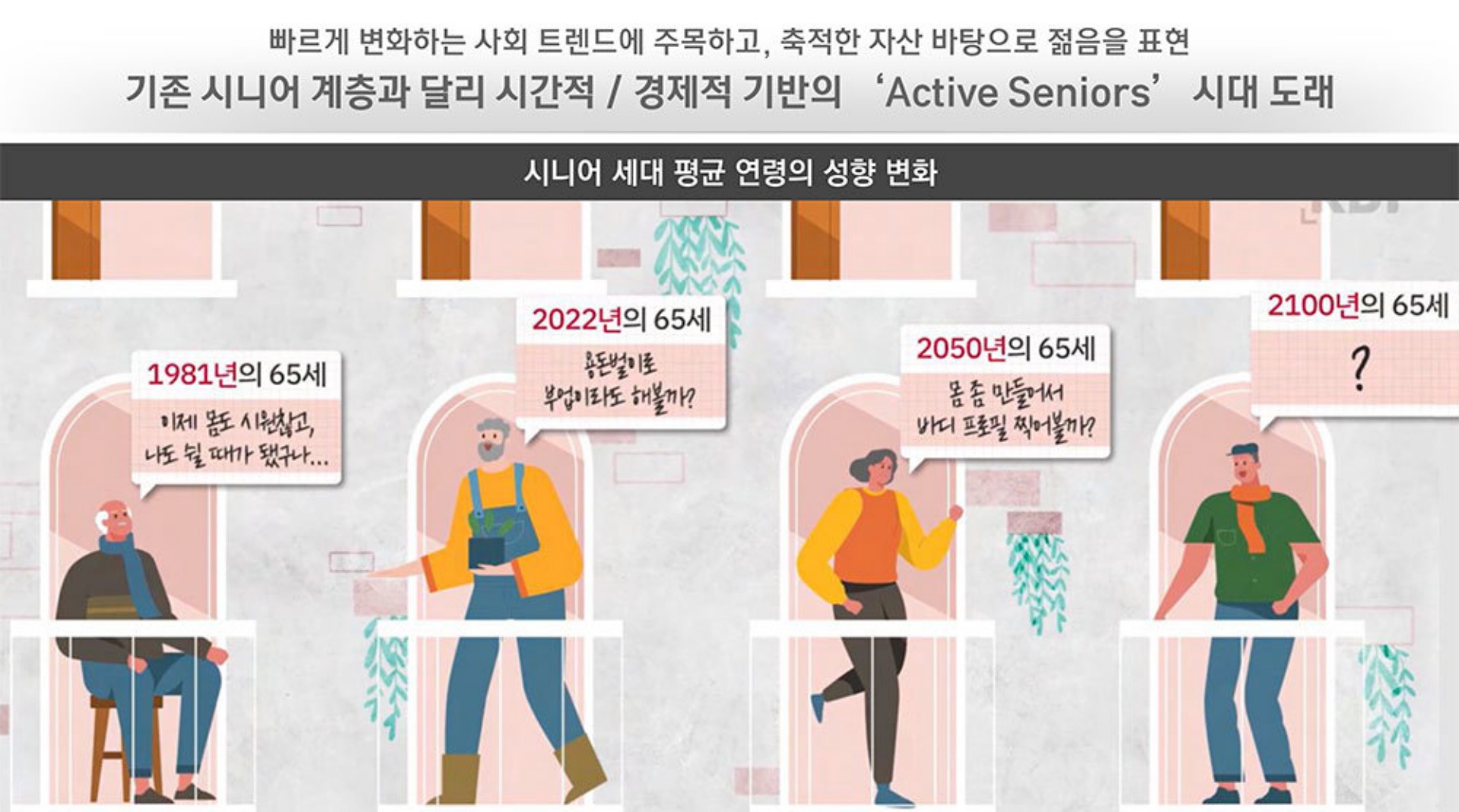 서울원 파크로쉬