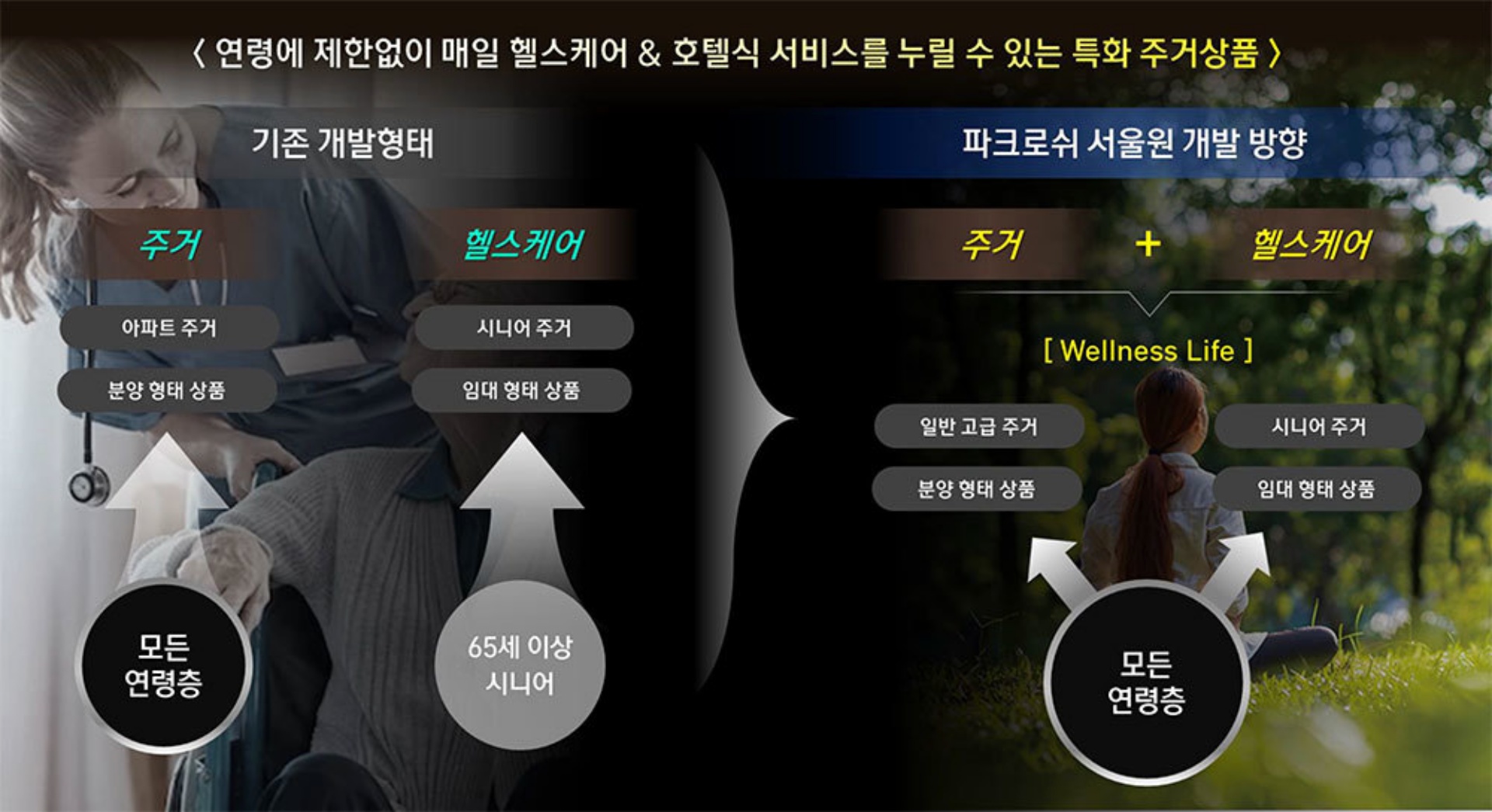 서울원 파크로쉬