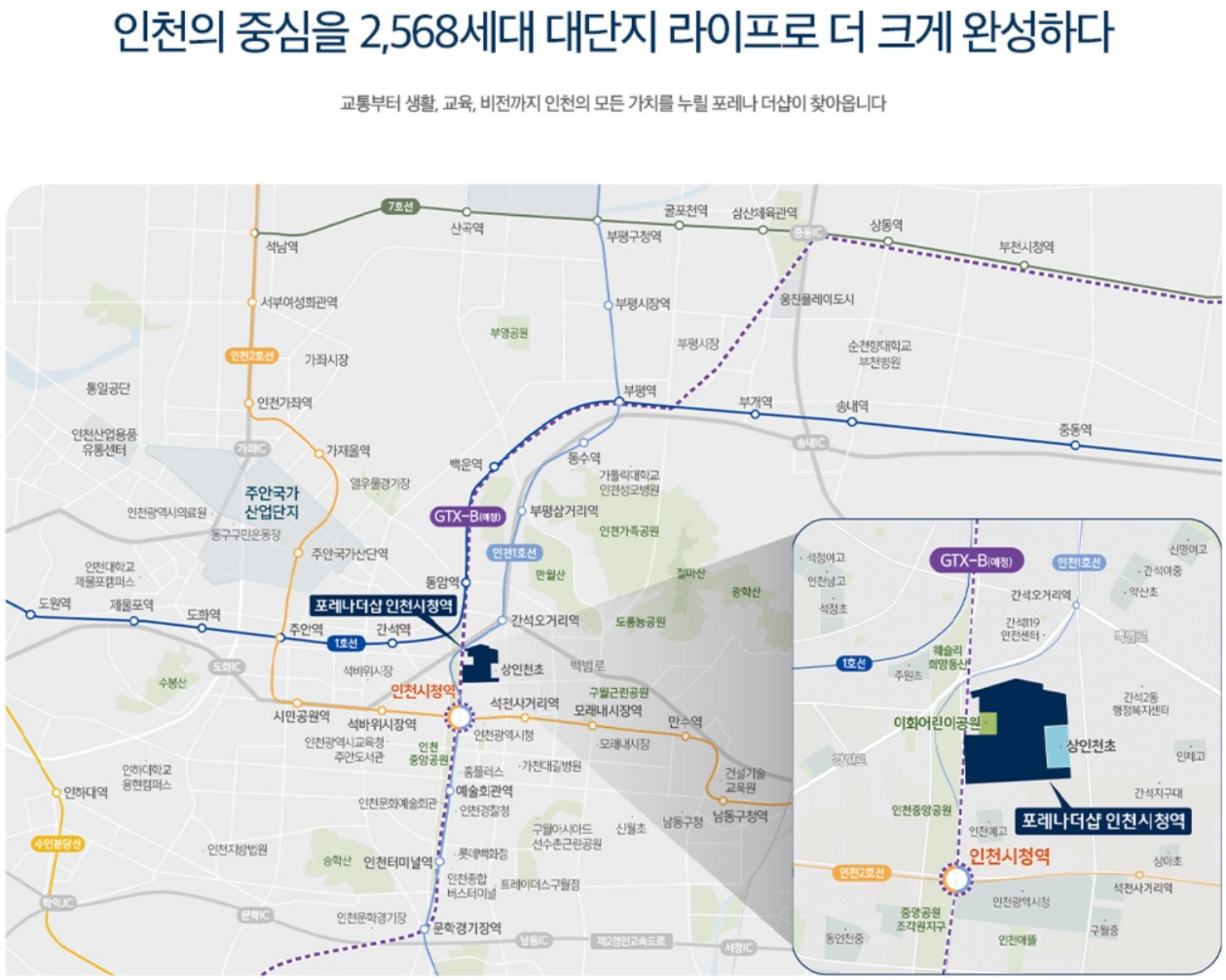 입지안내
