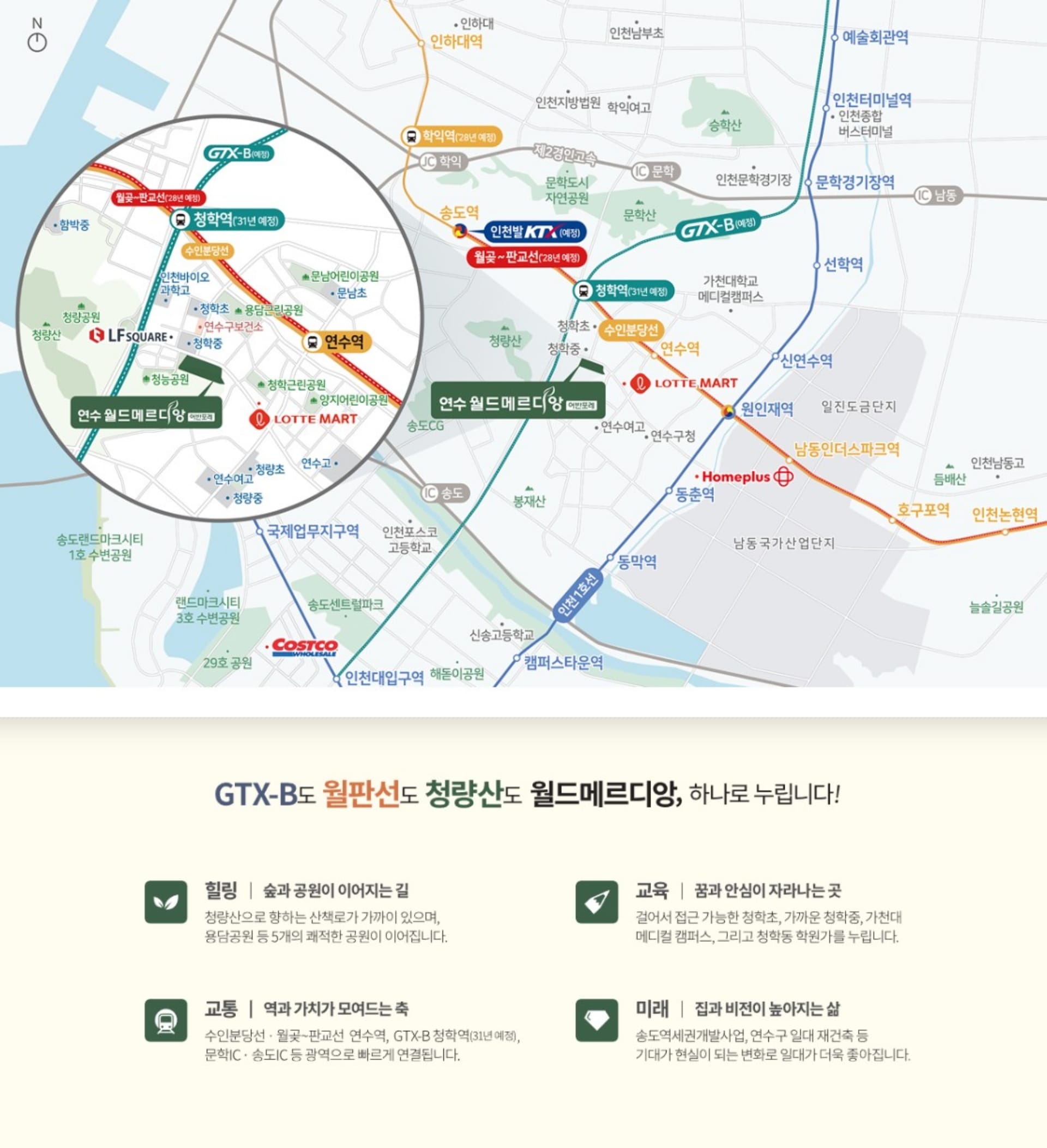 입지안내